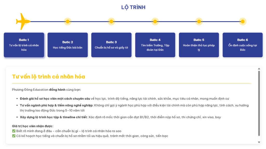 CHI PHÍ DU HỌC NGHỀ ĐỨC 2025: Cập nhật mới nhất và phân tích chi tiết từng khoản 5 Minh họa một số dịch vụ Phương Đông Education cung cấp